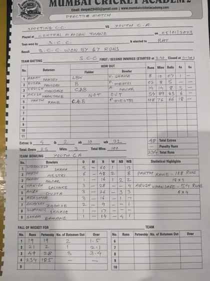 The scoresheet detailing Parth Rane's century (108 runs) and a wicket in a match for Sporting C.C.