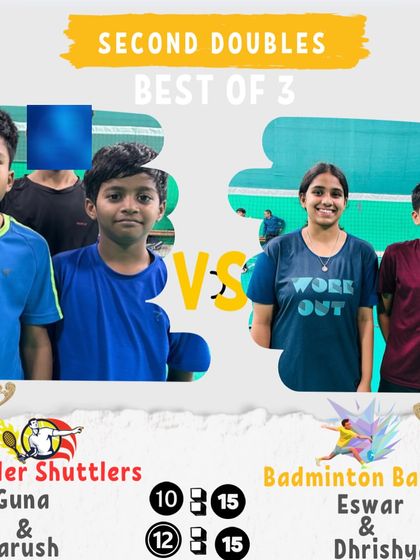 Manoj Kumar - Badminton Coaching for Kids & Youth Intra-Academy Rolling Cup photo 42