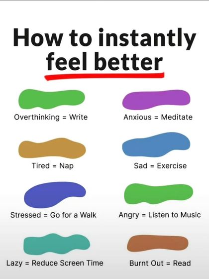 Shambhavi - Workshops & Public Speaking Healing Through Creativity: Art & Journaling photo 4