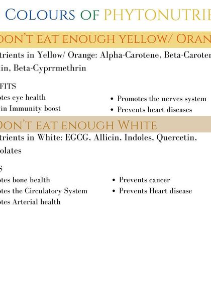 Don't forget yellow, orange, and white foods. These colors provide crucial phytonutrients like Beta-Carotene for eye health and Allicin for bone health, helping to prevent disease and boost immunity.