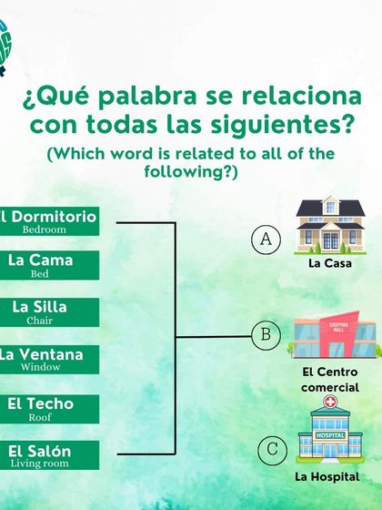 Which word is related to all the items on the left? This game tests your ability to categorize vocabulary in Spanish.