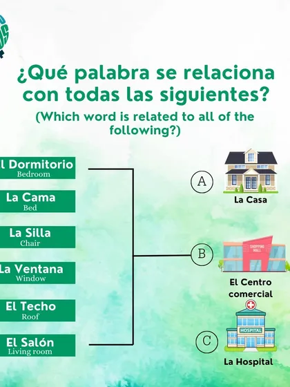Which word is related to all the items on the left? This game tests your ability to categorize vocabulary in Spanish.