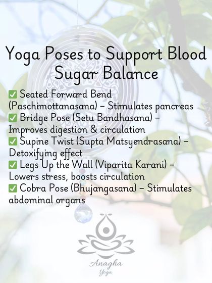 Anagha Yoga - Therapeutic Yoga Managing Lifestyle & Chronic Conditions photo 3