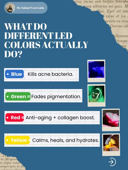 What do the different colors of LED light actually do? In this graphic, I break it down simply: blue light helps with acne, green with pigmentation, red with anti-aging, and yellow helps calm and heal the skin.