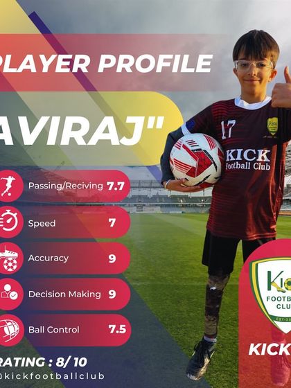 Our player profile cards help track progress. Here is Aviraj's rating, showing excellent decision making and accuracy.