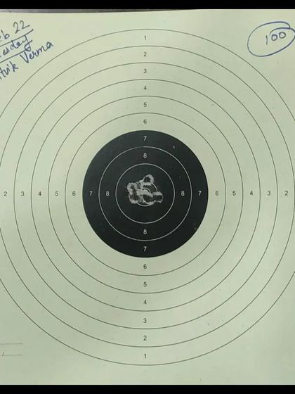 The Pursuit of Perfection: Practice Scores photo 9