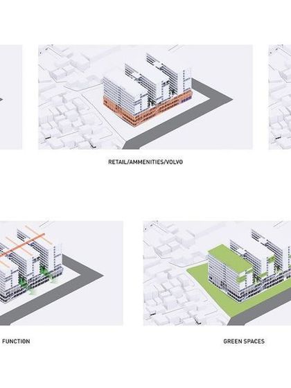 Studio Chintala - Architecture & Master Planning Innovative Housing Solutions photo 10