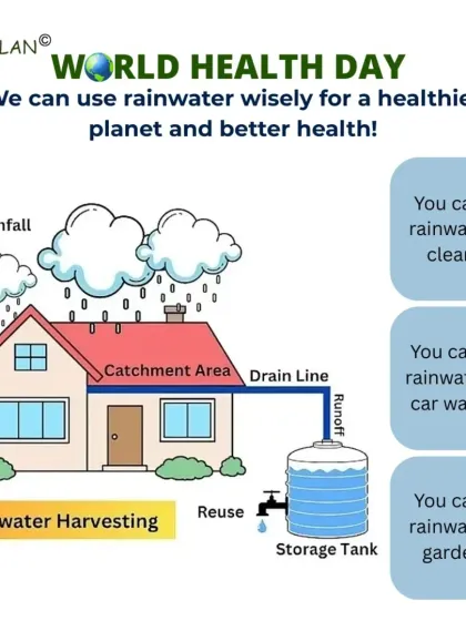 Eco Santulan - Water Management Solutions Rainwater Harvesting: The Neerain Filter Solution photo 6