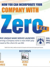 Business Registration & Setup