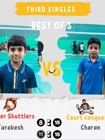 Manoj Kumar - Badminton Coaching for Kids & Youth Intra-Academy Rolling Cup photo 35