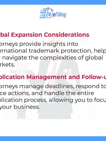 This guide explores the pros and cons of DIY trademark filing versus hiring a lawyer. It covers the complexity of the law, the benefits of expert strategy, and how an attorney manages the entire application process for you.