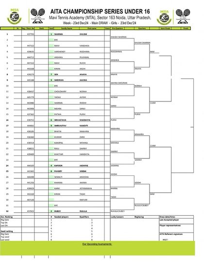 2024 Tournament Archives photo 11