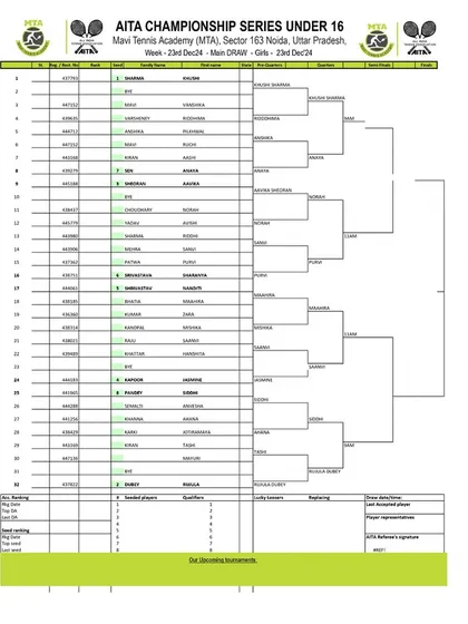 Order of Play for Day 3 of the AITA CS7 U-14 & U-16 tournament in December 2024, showing the Girls' U-16 Main Draw.