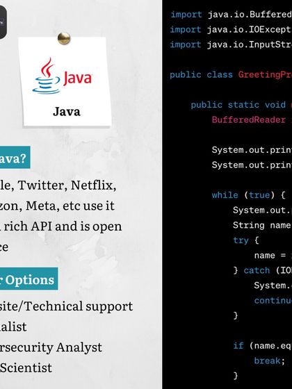 Why learn Java? It is an open-source language used by Google, Netflix, and Amazon. Its rich API makes it a top choice for everything from web applications to data science.