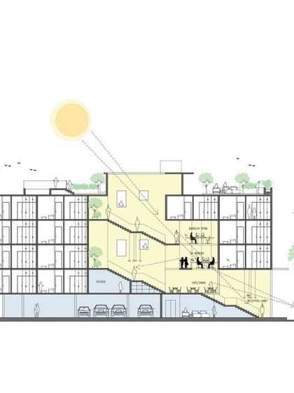 Architecture Dialogue - Architectural Design Luxury Residential Communities photo 37