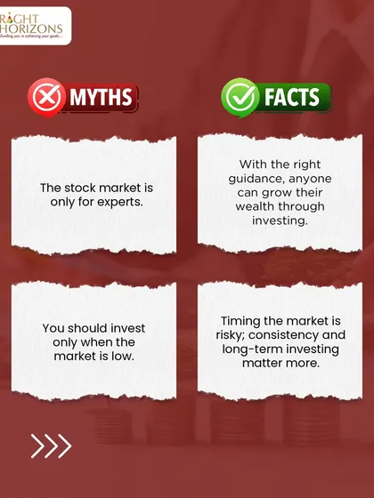 This "Myths vs. Facts" slide debunks two more common beliefs. We explain that the stock market isn't just for experts and that trying to time the market is riskier than consistent, long-term investing.