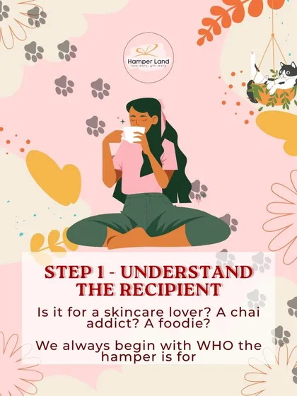 How do I pick the right products? Step 1 is to understand the recipient. This graphic explains that I always start by learning who the hamper is for, whether they're a skincare lover, a chai addict, or a foodie.