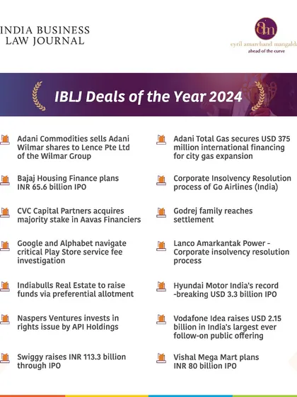 Our track record includes advising on some of the most significant and complex deals in India. This recognition from India Business Law Journal for landmark transactions, including the Hyundai Motor India IPO and the Godrej family settlement, showcases the breadth and depth of our M&A and corporate advisory expertise.