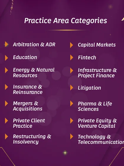 A summary of our 14 practice area wins at the India Law Firm Awards 2024, showcasing our excellence in fields ranging from Arbitration and Capital Markets to Fintech and Private Equity.