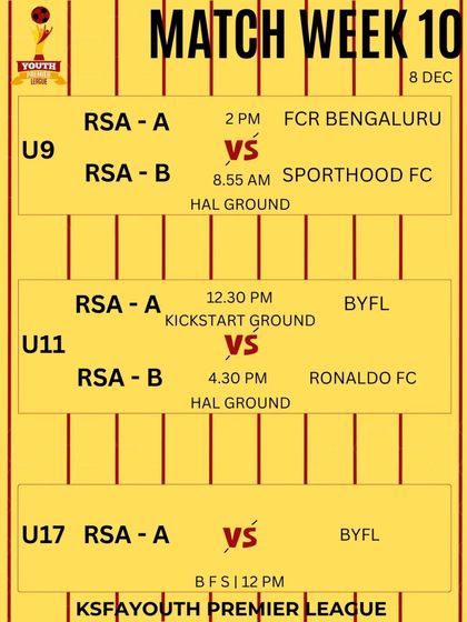 Raman Sports Academy - Youth Football Academy Match Day: The Competitive Edge photo 71