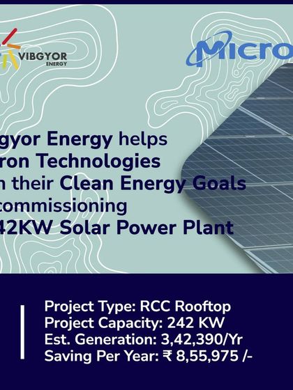 We helped Micron Technologies advance its clean energy goals by commissioning a 242 KW solar power plant. This RCC rooftop project delivers an estimated annual savings of over ₹8.5 lakh.