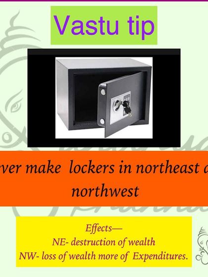 Sandhya Khanna - Vastu Consultation Vastu Made Easy: Learn the Basics photo 14