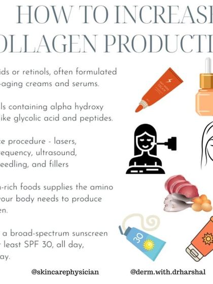 How can we increase collagen production? I recommend using retinoids, AHAs, and undergoing in-office procedures like microneedling, alongside a protein-rich diet and daily sunscreen.