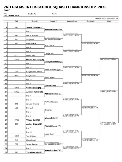 The draw sheet for the Boys Under-17 category, outlining the fixtures for the senior boys' competition.