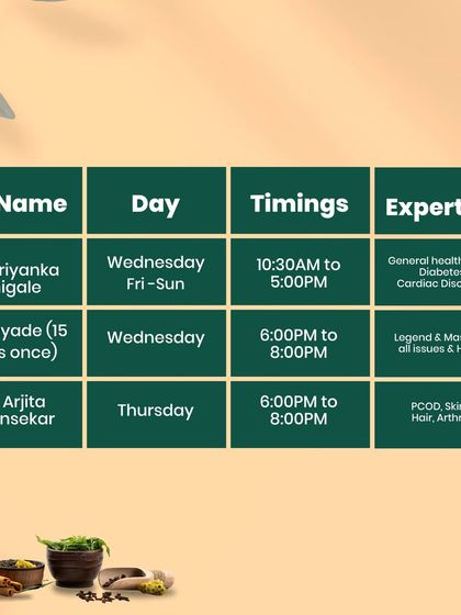 A comprehensive collection of all our doctor schedule announcements for our Andheri, Dadar, and Grant Road locations, ensuring you can always find the right time to visit.