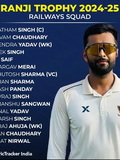 Leadership in the making. A proud moment for our academy as our student Pratham Singh is appointed captain of the Indian Railways Cricket Team for the Ranji Trophy.