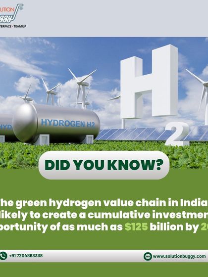 A "Did You Know?" graphic stating that India's green hydrogen value chain will create a $125 billion investment opportunity by 2030. This powerful statistic is designed to capture the attention of forward-thinking entrepreneurs and investors.