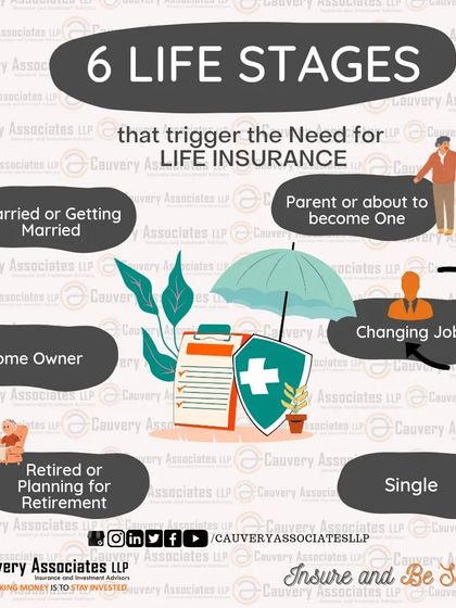 No matter your life stage, from being single to getting married or becoming a homeowner, life insurance is a must. It adapts to your changing responsibilities and provides a financial safety net.