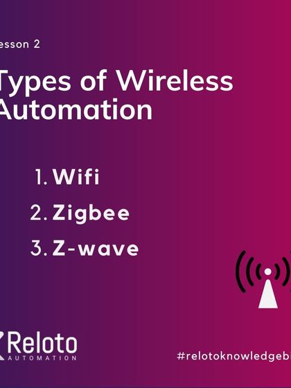 Reloto Automation Solutions - Smart Home Automation Systems The Technology Behind the Magic photo 5