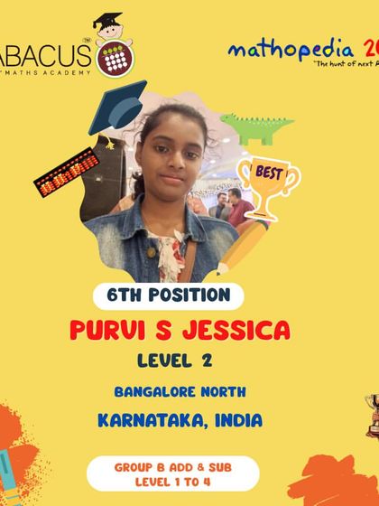 Abacus D Maths Academy - Educational Franchise & Teacher Training Mathopedia: Our Annual Competitions photo 136