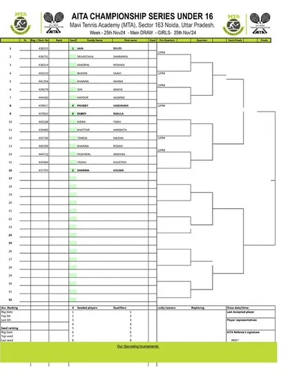 Main Draw announcement for the AITA CS7 U-14 & U-16 tournament in November 2024, showing the Girls' U-16 draw.