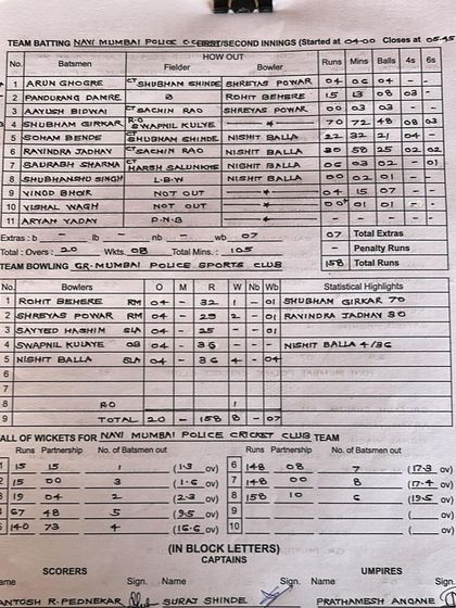 Tournament Champions & Top Performers photo 20