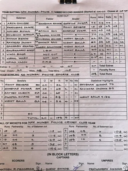 The official scoresheet showing Nishit's 4-wicket haul, proving his consistency as a strike bowler.