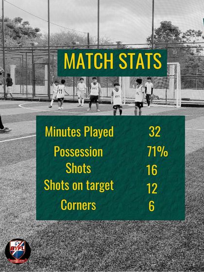 Shooterz - Professional Player Pathway Program Our Champions: Celebrating Success photo 12