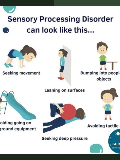 We provide resources to help parents understand Sensory Processing Disorder. This infographic illustrates common behaviors, such as seeking movement or avoiding certain textures, that may indicate sensory challenges.