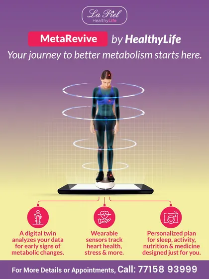 My MetaRevive program follows a clear, three-step process to optimize your health. First, we create a digital twin to analyze your data for early metabolic changes. Then, wearable sensors track key metrics like heart health and stress. Finally, I design a personalized plan for sleep, activity, and nutrition just for you.