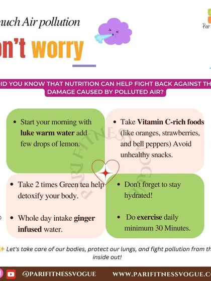 Tips on how nutrition can help fight the damage caused by air pollution, such as drinking lemon water and green tea.