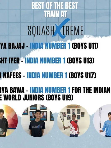 Our results speak for themselves. According to the official June rankings from the Squash Rackets Federation of India, our academy is home to three India Number 1 ranked players in different age categories and the winner of the World Junior trials. This shows the depth and consistency of our training system.