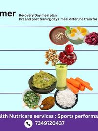 Sports Nutrition