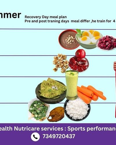 Sports Nutrition
