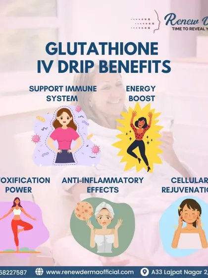 This graphic illustrates the wide-ranging benefits of a Glutathione IV Drip. It supports the immune system, provides a significant energy boost, detoxifies the body, offers anti-inflammatory effects, and promotes cellular rejuvenation for overall health and vibrant skin.