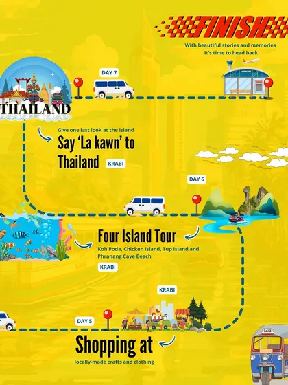 The second half of our Thailand adventure map. After the party, we explore more of Krabi with a Four Island Tour and some local shopping before saying 'La kawn' (goodbye) to this amazing country.
