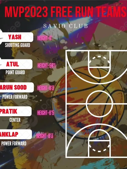 A player roster graphic for Savio Club from our MVP2023 Free Run, showing player names and positions.