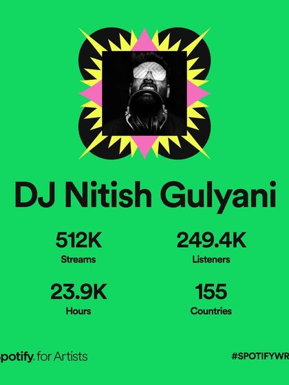 My 2022 Spotify Wrapped, showing over half a million streams. Every year, the support grows, and I'm thankful for every single listen.