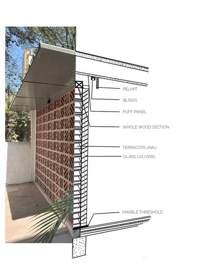 A technical section drawing overlaid on a photo of the studio extension. This visual explains the construction, showing the layers from the terracotta jali and glass louvers to the interior puff panel and blinds.