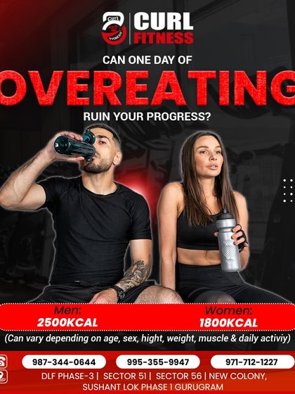 This guide explains daily caloric needs for men and women. Understanding this helps you realize that one day of overeating is unlikely to derail your long-term progress.